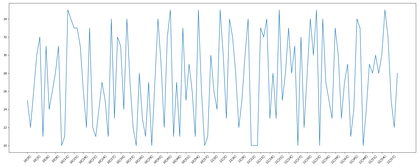 image-20230117122908512