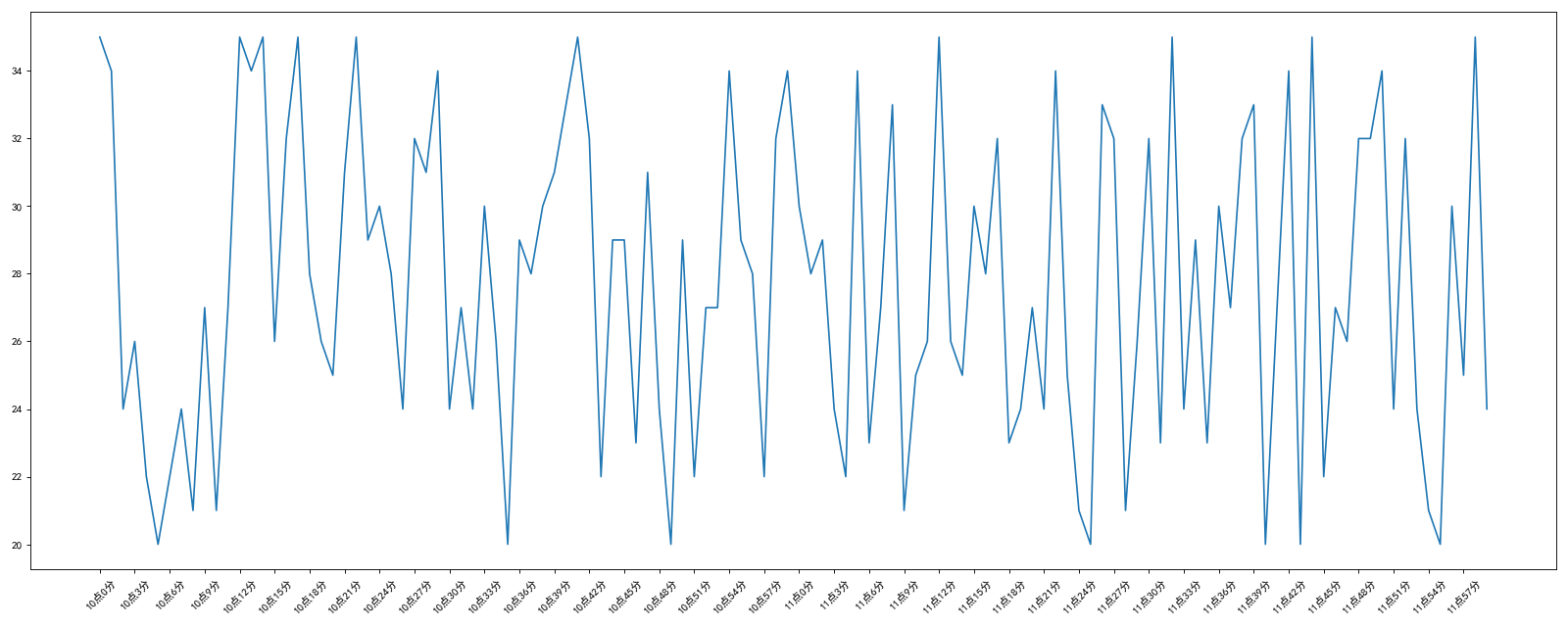 image-20230117123143617