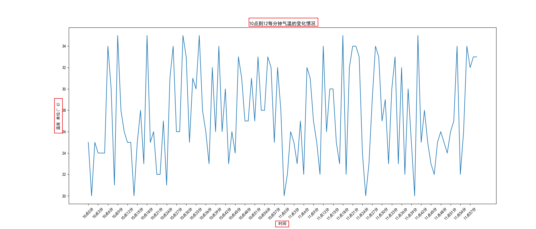 image-20230117123627695