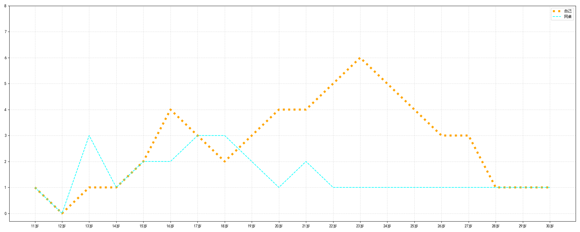 image-20230117124244713