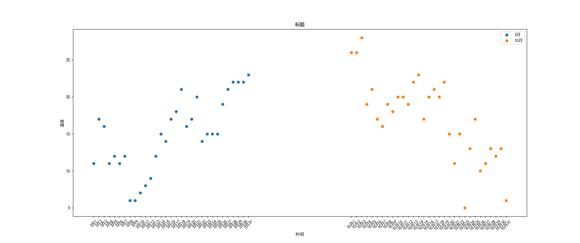 image-20230117130223913