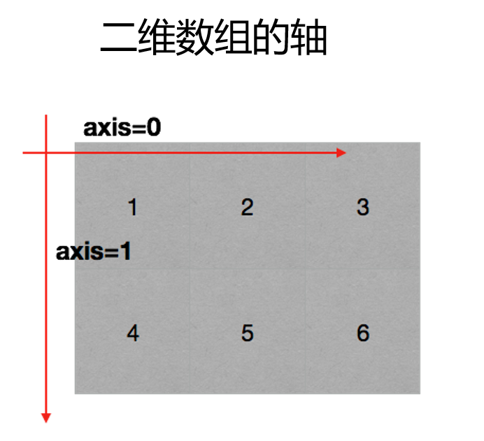 image-20230117143357482