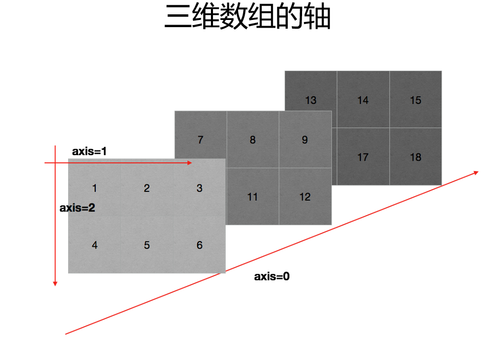 image-20230117143438408