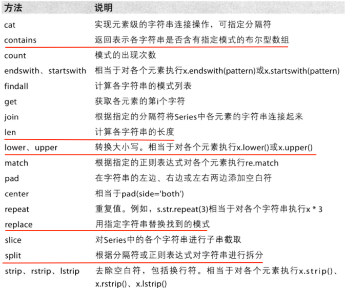 image-20230206145658475