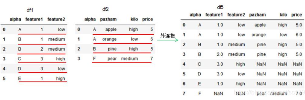 image-20230207121935892