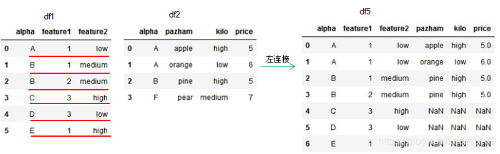 image-20230207122020030