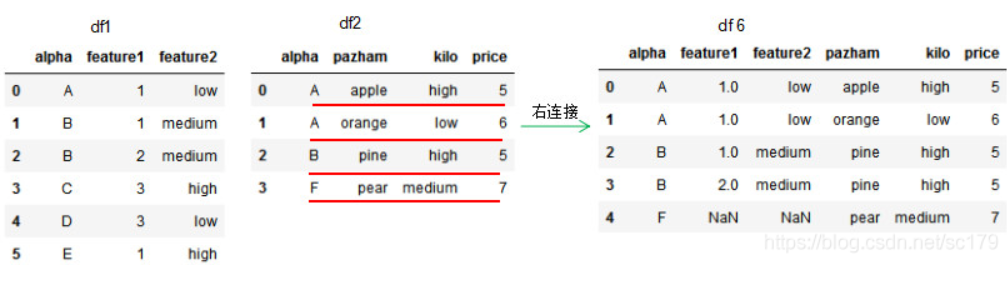 image-20230207122116852