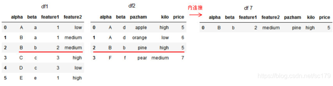 image-20230207122155649