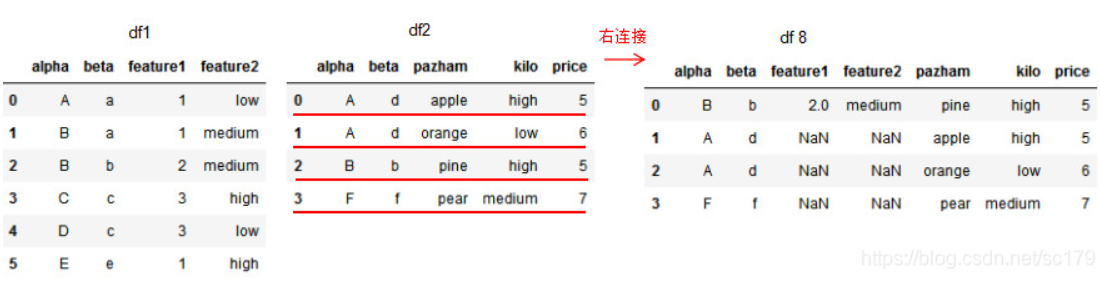 image-20230207122232640