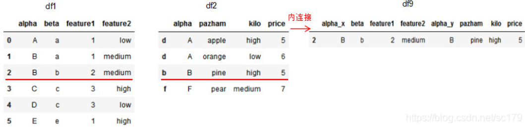 image-20230207122324848