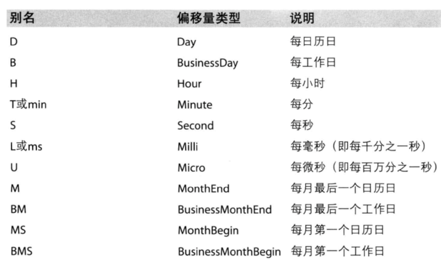 image-20230208213950892